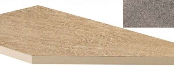 Атлас Конкорд Cliff Beige Round Angolo Dx 30x60