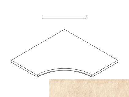 Италон Materia X2 Магнезио Бортик 60х60 Угловой Закругленный Натуральный