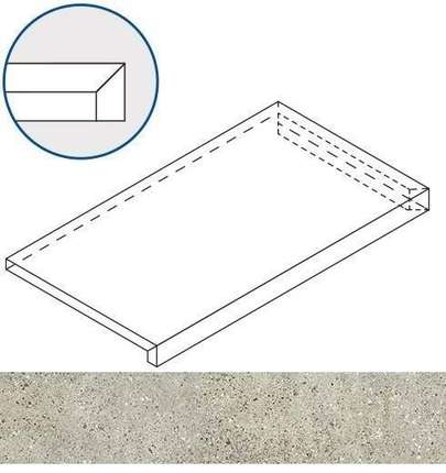 Италон Skyline X2 Клауд 33x60 Угловая Правая Натуральная