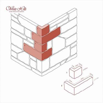 Вайт Хиллс Дарем Угловой элемент к плоскости 511-10