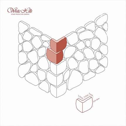 Вайт Хиллс Хантли Угловой элемент к плоскости 605-00