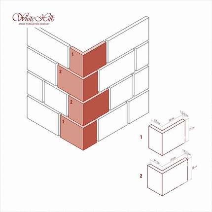 Вайт Хиллс Лорн Угловой элемент к плоскости 415-00