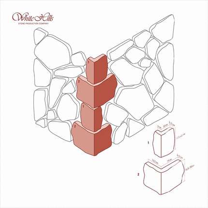Вайт Хиллс Рутланд Угловой элемент к плоскости 601-40