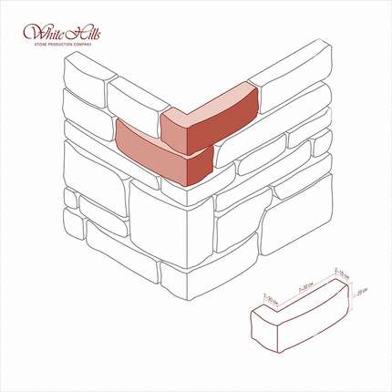 Вайт Хиллс Тевиот Угловой элемент к плоскости 701-10
